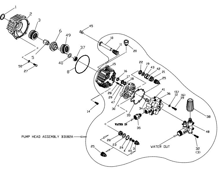 generac 1044 pump breakdown